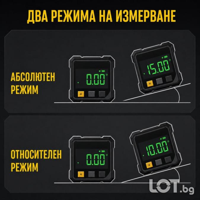 Дигитален магнитен инклинометър с лазер