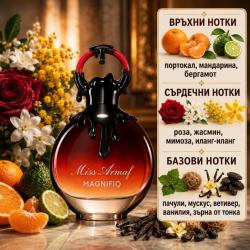 Armaf Miss Armaf Magnifiq Eau de Parfum 100 мл  Дамски цитрусово-цвет