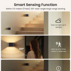 4 LED стенни лампи, безжични, презареждащ със сензор за движение и дис