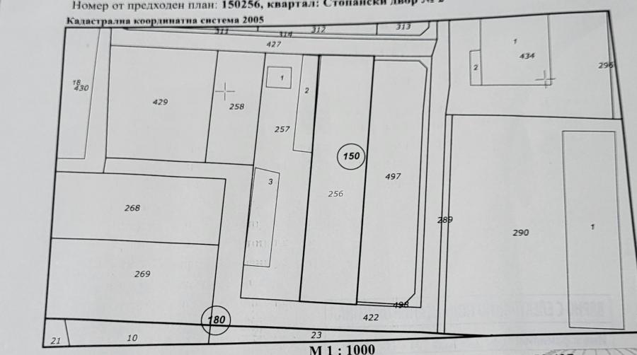 Продавам Парцел