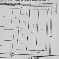 Продавам Парцел