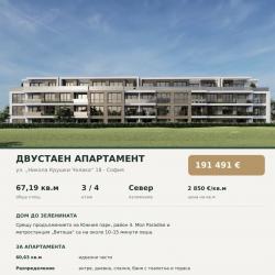 Двустаен апартамент в бутикова сграда за продажба 67кв. м.