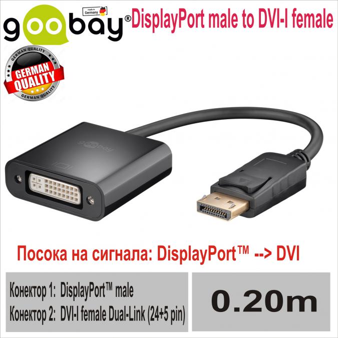 Displayport male to Dvi-i female 24 5pin Goobay