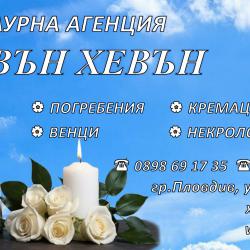 Изработка на некролози и възпоменания на момента