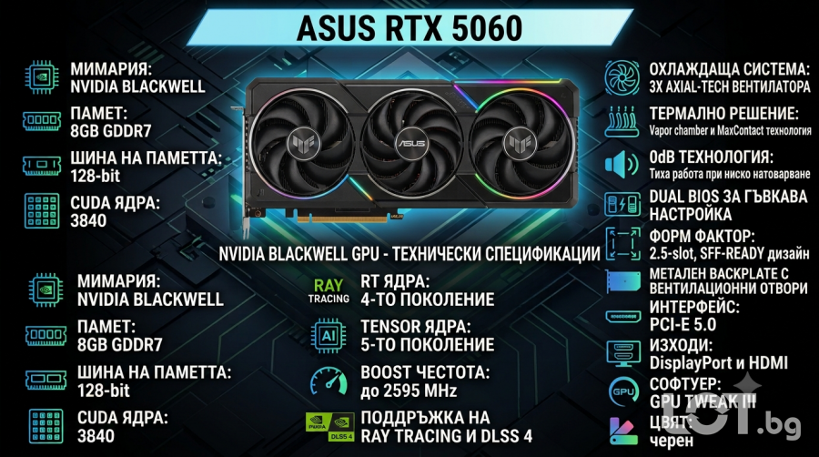 Видеокарта Asus Prime RTX 5060 OC 8GB Gddr7, Гаранция 3г.