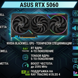Видеокарта Asus Prime RTX 5060 OC 8GB Gddr7, Гаранция 3г.