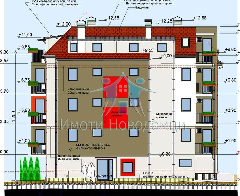 Обява А3 2802 Тухлен апартамент ново строителство на БДС