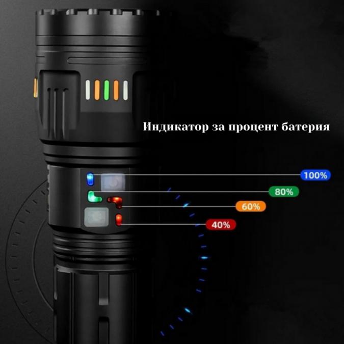 Фенер Coba Cb-w518 с LED акумулаторна батерия и обхват 3 км