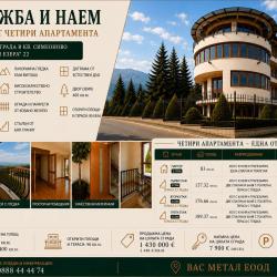 Луксозна бизнес сграда с двор в кв. Симеоново отлична инвестиция с в