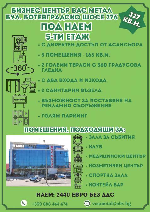 Помещение под наем