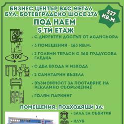 Помещение под наем