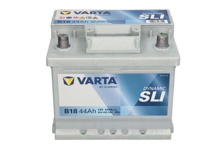 Автомобилни Акумулатори  Zimnigumi. com