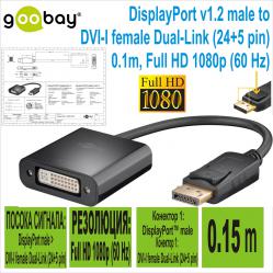 Displayport male to Dvi-i female 24 5pin Goobay