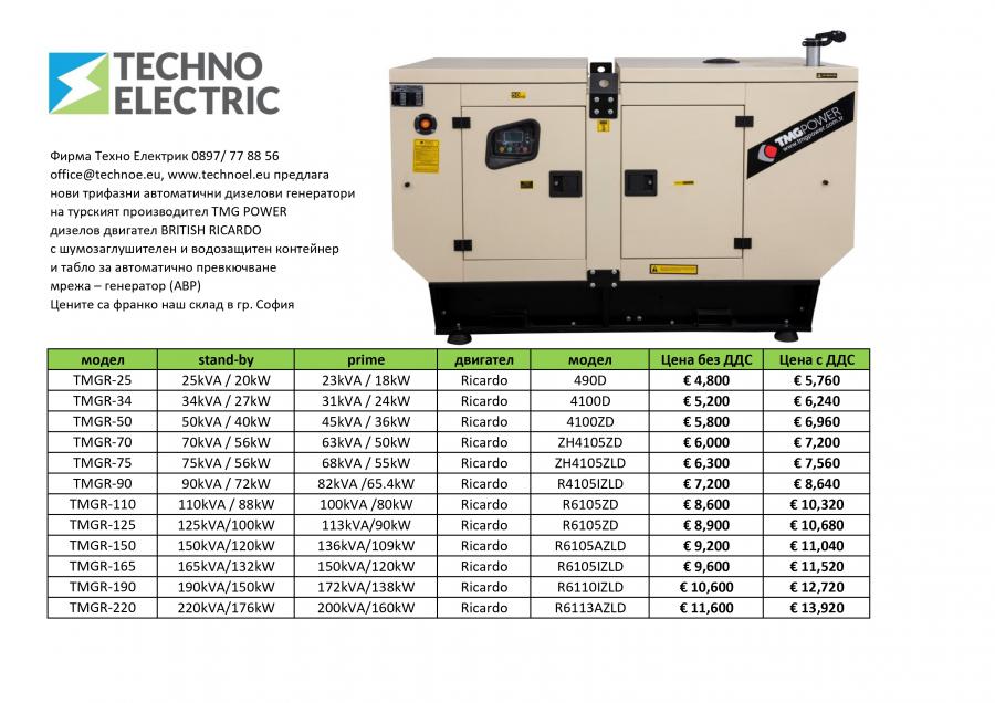 дизелови генератори British Ricardo, цена от 4800  без ДДС за 25kva 2