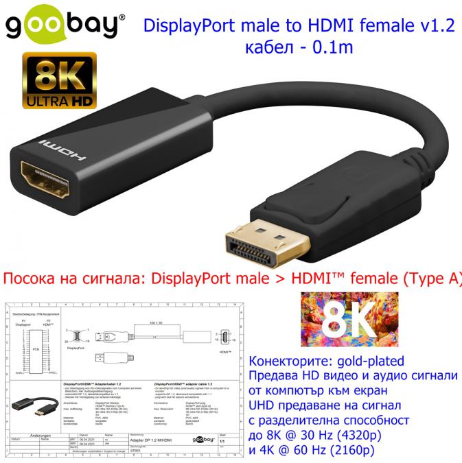 Displayport male to Hdmi female v1.2 0.1m Goobay