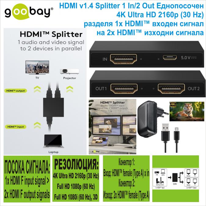 Hdmi Splitter 1 in to 2 out Goobay 58480