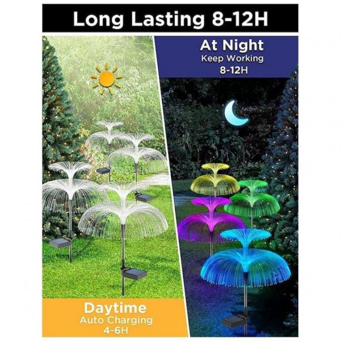 Комплект соларни лампи за градина