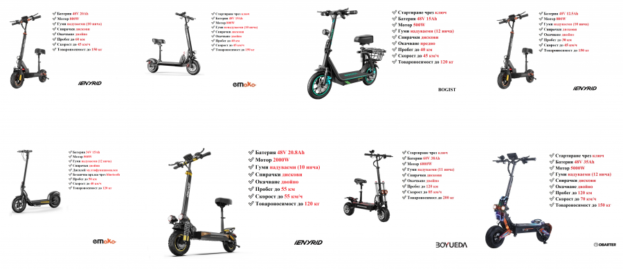 Ново Електрически скутери електрически тротинетки