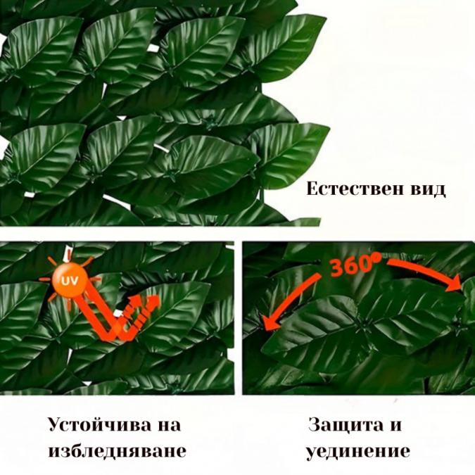 Ограда от зелени листа - панел за уединение с реалистичн вид3 x 0,5 м