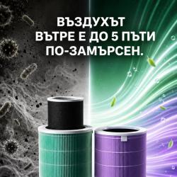 Филтър за Xiaomi Air Purifier 2C 2H 2S 3C 3H пречиствател