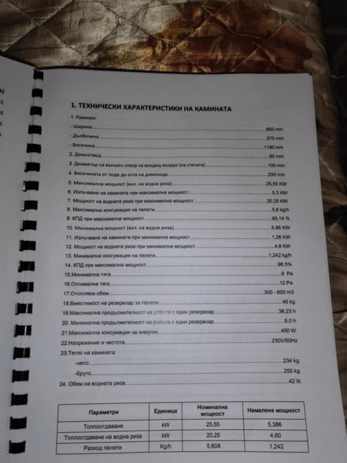 Продавам камина с 2 радиатора